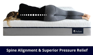 13" Aslan GEL Memory Foam Mattress (Medium Plush)